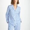 Women's Pyjamas Capri 23 Cotton Batiste Blue